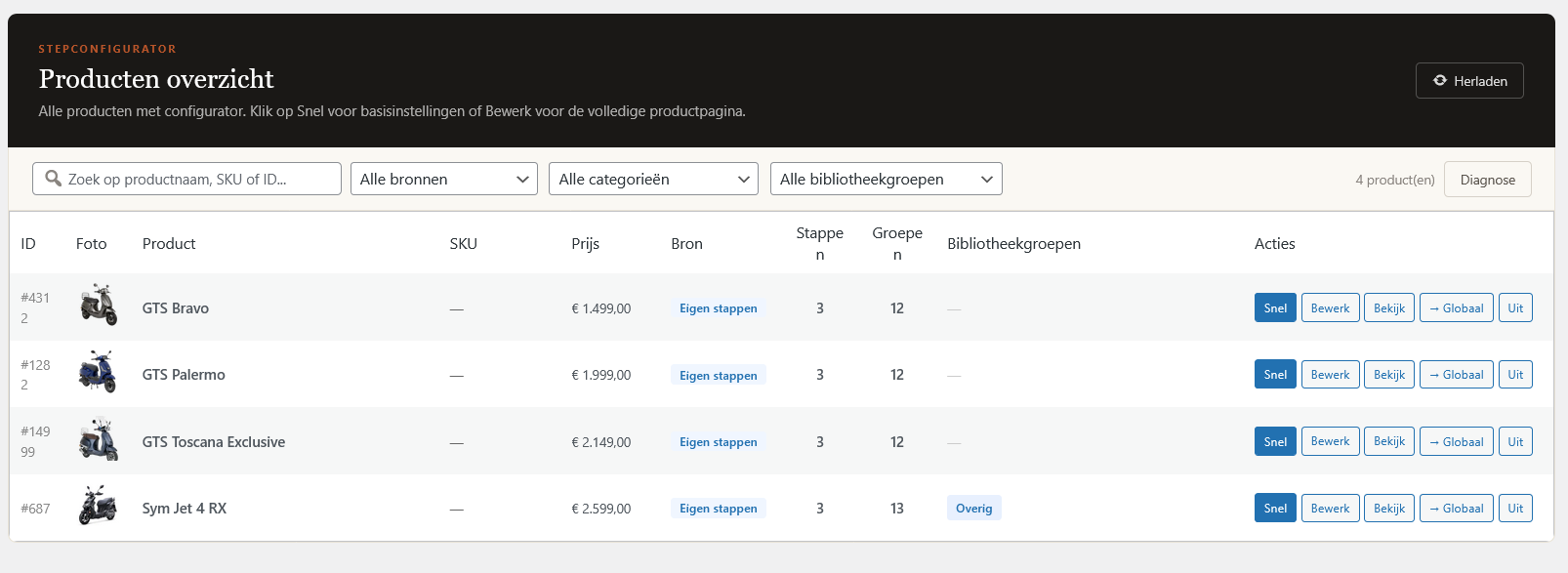 Producten overzicht